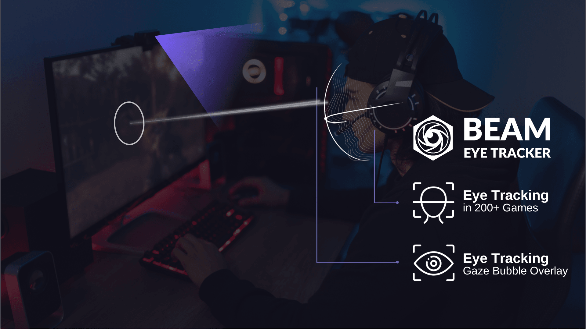 Beam Eye Tracker supports hundreds of PC games using the OpenTrack extension